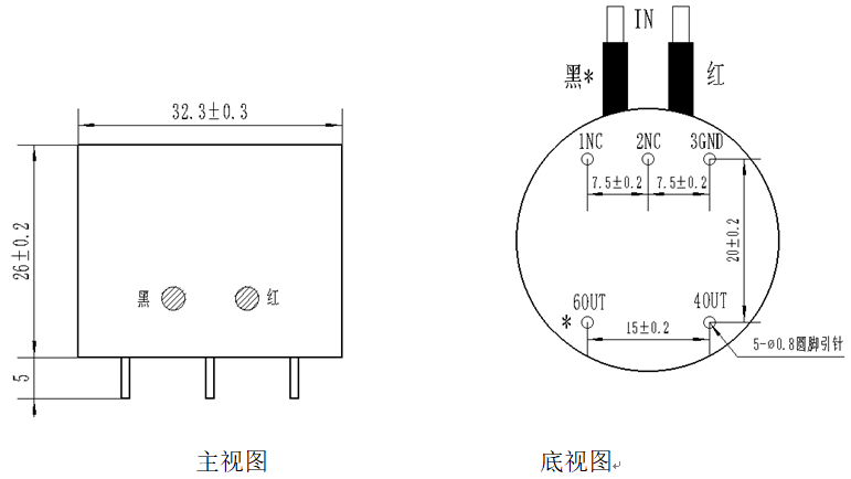 I6)EAI`P1~~[TZG9ZU`N(6O.png