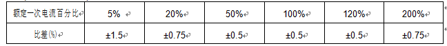 WFYYKY[2$CVM[9MA06TZWOY.png